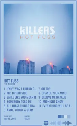 The Killers - Hot Fuss.jpg